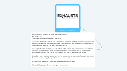 Mind Map: Exhausts Australia