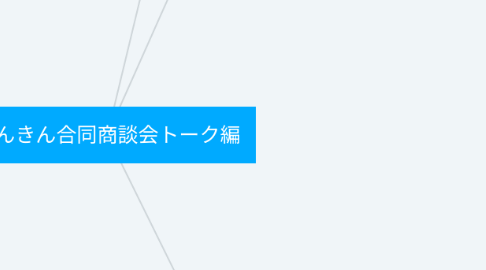 Mind Map: しんきん合同商談会トーク編