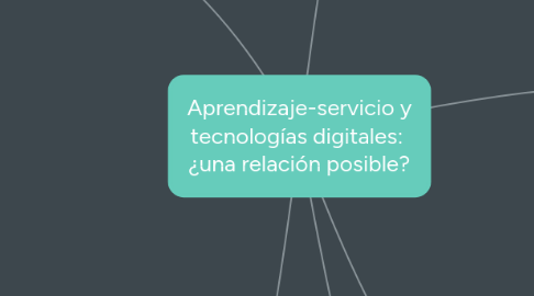 Mind Map: Aprendizaje-servicio y tecnologías digitales: ¿una relación posible?