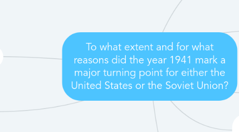 Mind Map: To what extent and for what reasons did the year 1941 mark a major turning point for either the United States or the Soviet Union?