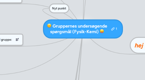 Mind Map: Gruppernes undersøgende spørgsmål (Fysik-Kemi) :-P