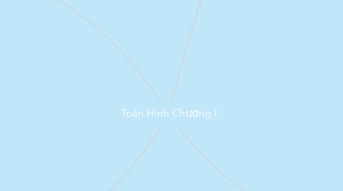 Mind Map: Toán Hình Chương I