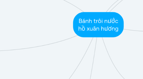 Mind Map: Bánh trôi nước hồ xuân hương