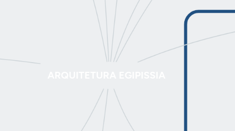 Mind Map: ARQUITETURA EGIPISSIA