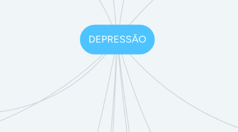 Mind Map: DEPRESSÃO