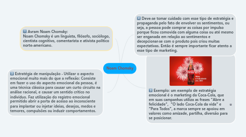 Mind Map: Noam Chomsky