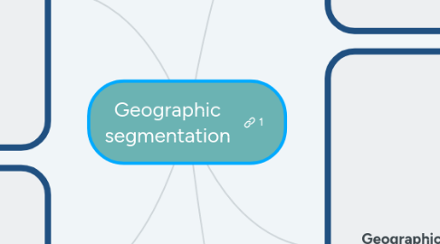 Mind Map: Geographic segmentation