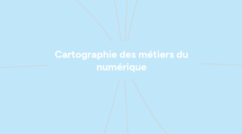 Mind Map: Cartographie des métiers du numérique