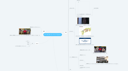 Mind Map: #119_逃亡犯になったらどうなるの?