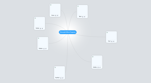 Mind Map: Microsoft Office Programs