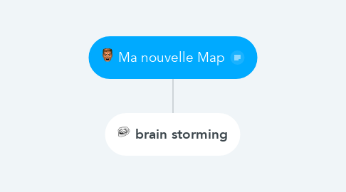 Mind Map: Ma nouvelle Map