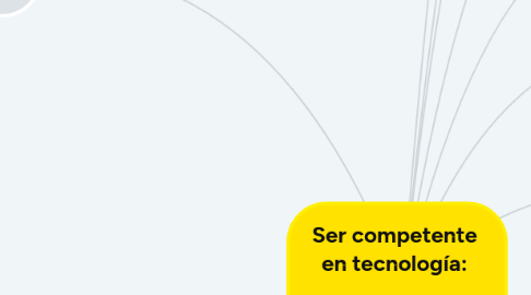 Mind Map: Ser competente  en tecnología:    ¡una necesidad  para el desarrollo!