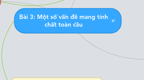 Mind Map: Bài 3: Một số vấn đề mang tính chất toàn cầu