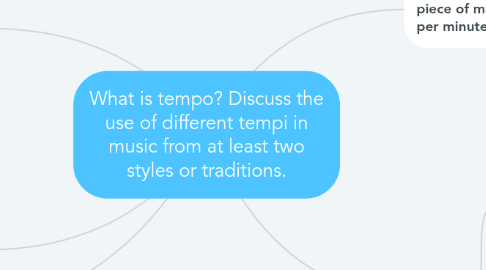 Mind Map: What is tempo? Discuss the use of different tempi in music from at least two styles or traditions.