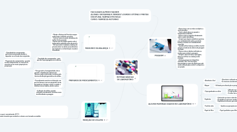 Mind Map: ROTINAS BÁSICAS DE LABORATÓRIO