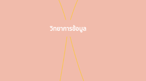 Mind Map: วิทยาการข้อมูล