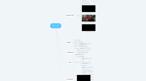 Mind Map: Create Your Own Community