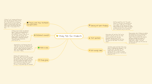 Mind Map: Study Tips for students