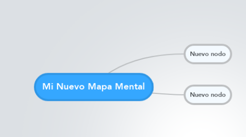 Mind Map: Mi Nuevo Mapa Mental