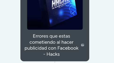 Mind Map: Errores que estas cometiendo al hacer publicidad con Facebook - Hacks