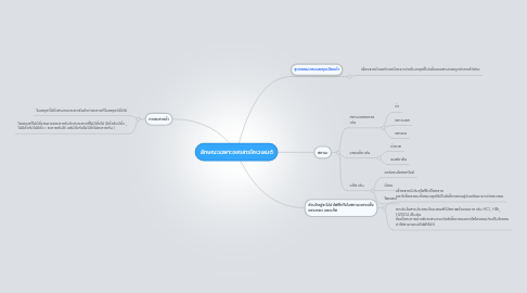 Mind Map: ลักษณะเฉพาะของสารโคเวเลนต์