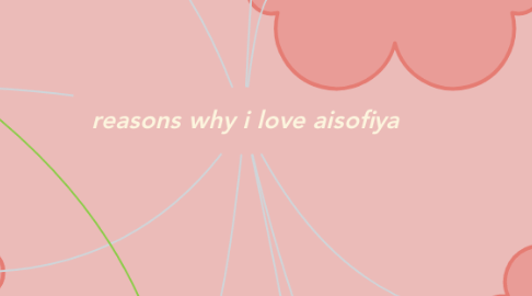 Mind Map: reasons why i love aisofiya