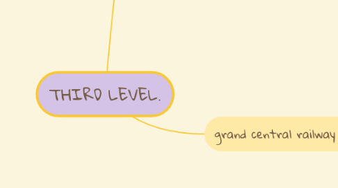 Mind Map: THIRD LEVEL.