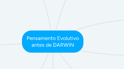 Mind Map: Pensamento Evolutivo antes de DARWIN