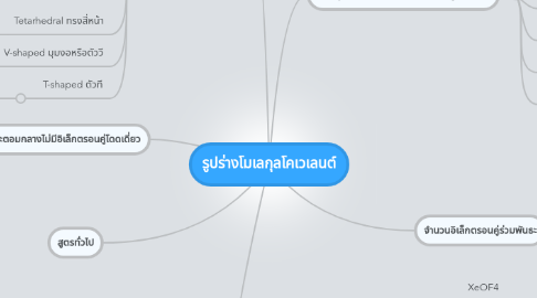 Mind Map: รูปร่างโมเลกุลโคเวเลนต์