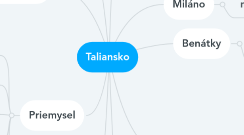 Mind Map: Taliansko