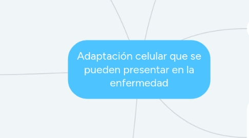 Mind Map: Adaptación celular que se pueden presentar en la enfermedad