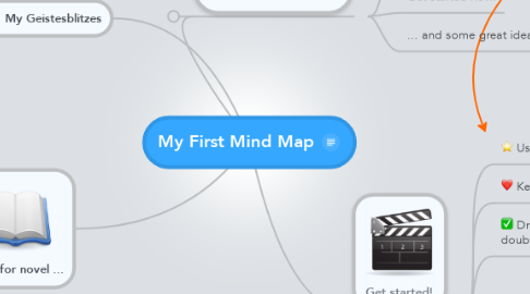 Mind Map: My First Mind Map