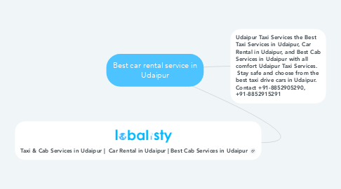 Mind Map: Best car rental service in Udaipur