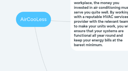 Mind Map: AirCooLess
