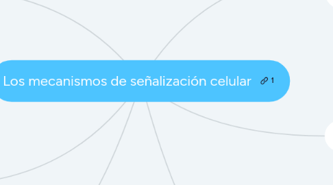 Mind Map: Los mecanismos de señalización celular