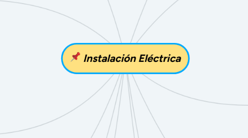 Mind Map: Instalación Eléctrica