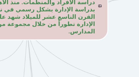 Mind Map: المدرسة الكلاسيكية( التقليدية)