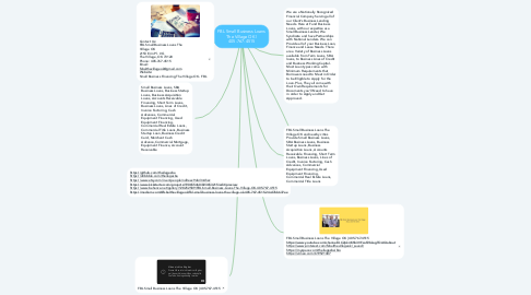 Mind Map: FBL Small Business Loans The Village OK | 405-767-4515