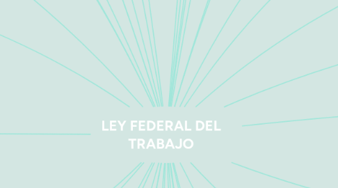 Mind Map: LEY FEDERAL DEL TRABAJO