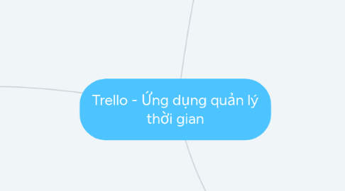 Mind Map: Trello - Ứng dụng quản lý thời gian