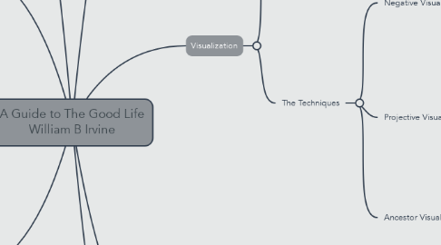 Mind Map: A Guide to The Good Life William B Irvine