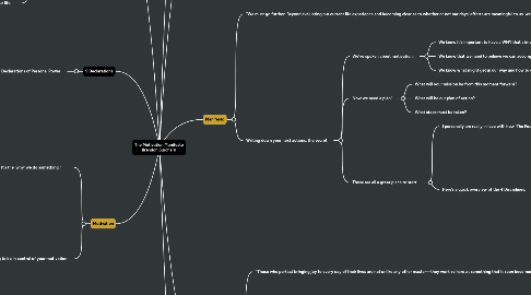 Mind Map: The Motivation Manifesto Brendon Burchard