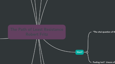 Mind Map: The Path of Least Resistance Robert Fritz