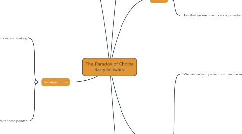 Mind Map: The Paradox of Choice Barry Schwartz