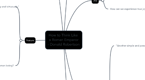 Mind Map: How to Think Like a Roman Emperor - Donald Robertson