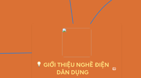 Mind Map: GIỚI THIỆU NGHỀ ĐIỆN DÂN DỤNG