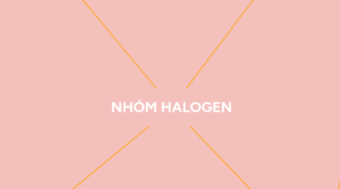 Mind Map: NHÓM HALOGEN