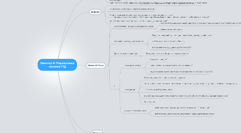 Mind Map: Занятие 4: Формальные техники ГТД