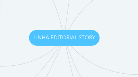 Mind Map: LINHA EDITORIAL STORY