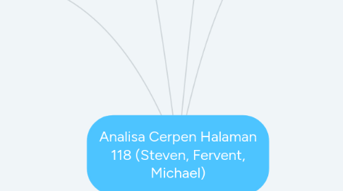 Mind Map: Analisa Cerpen Halaman 118 (Steven, Fervent, Michael)